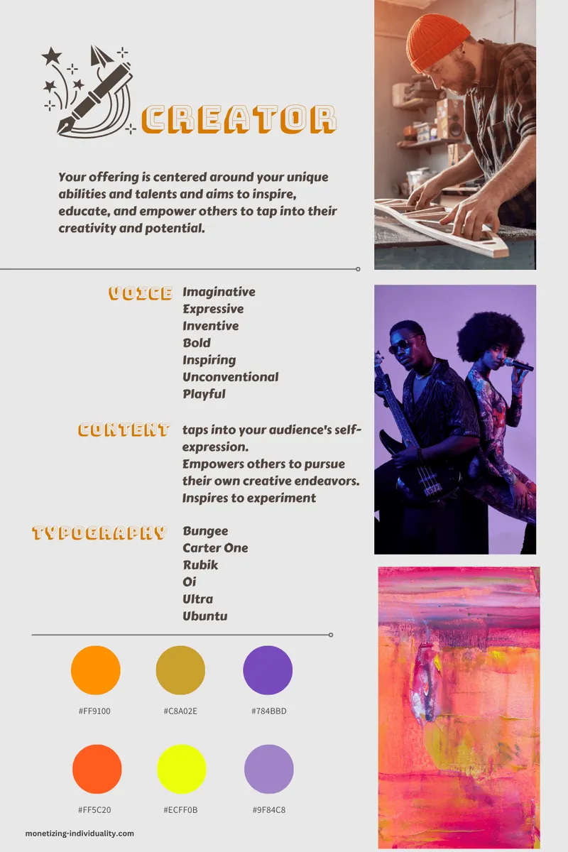 Your Creator Archetype Card