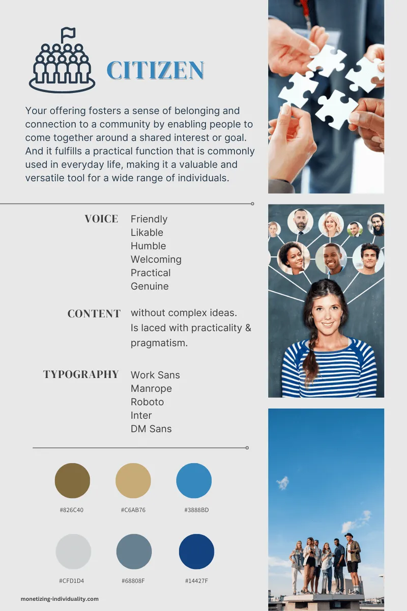 Your Citizen Archetype Card