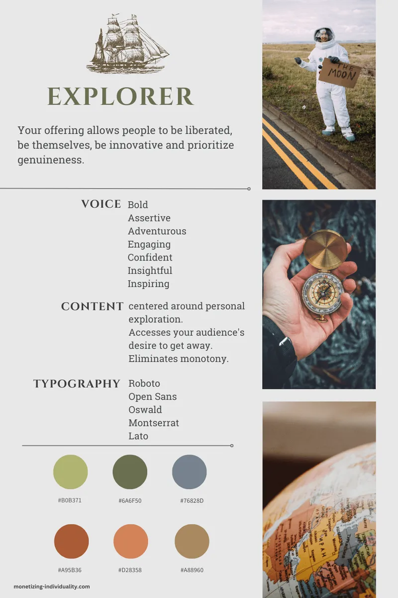 Your Explorer Archetype Card