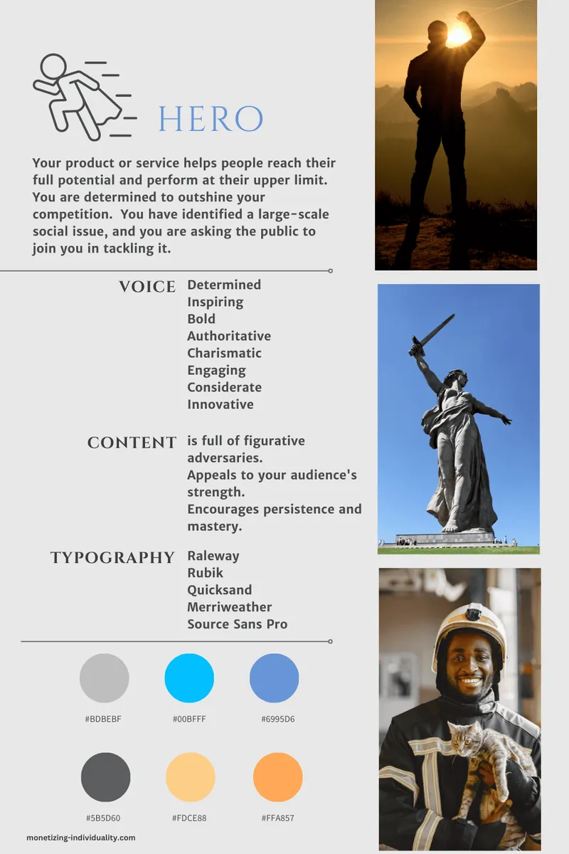 Your Hero Archetype Card