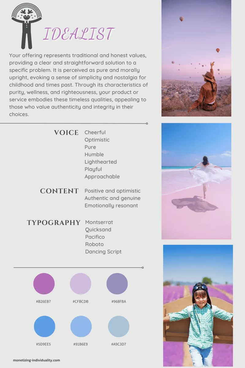 Your Idealist Archetype Card