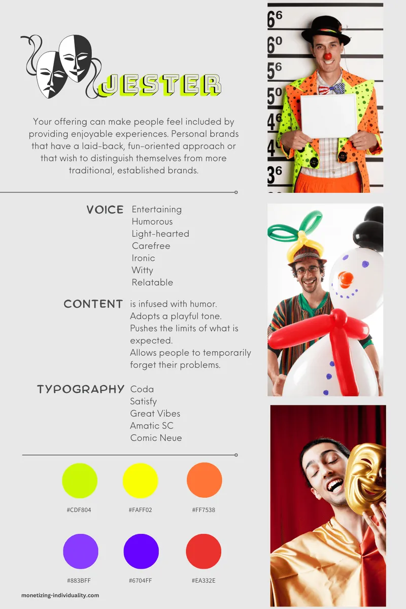 Your Jester Archetype Card