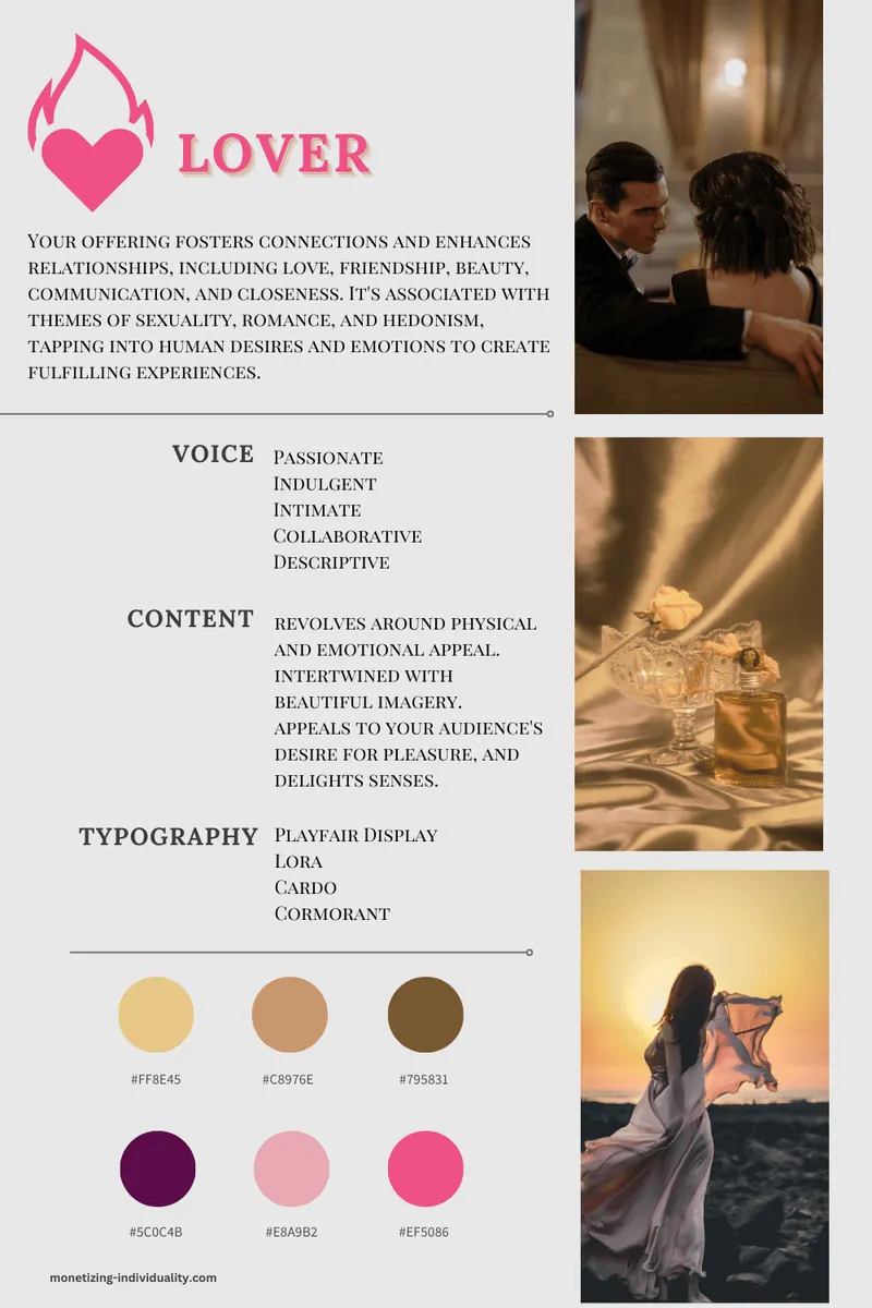 Your Lover Archetype Card