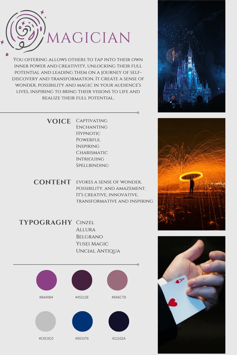 Your Magician Archetype Card